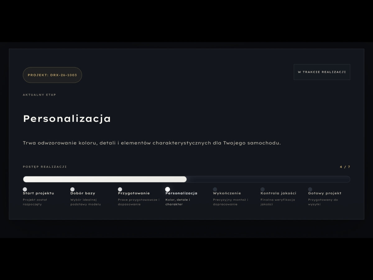 Screen statusu realizacji modelu Dioramax